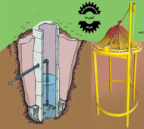  دهاقانی زاده مشهدی حدید پردازان پارس اندیشه چتر حمایتی حفاری